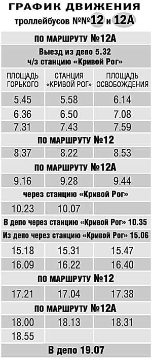  12-1