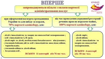 1-10
