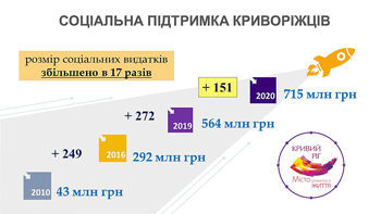 1-11
