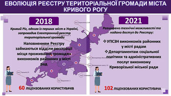 1-11