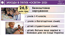 1-2