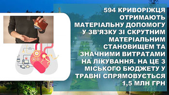 1-11