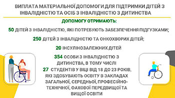 1-8