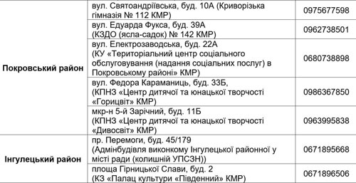 1-12