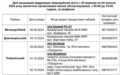 1-13