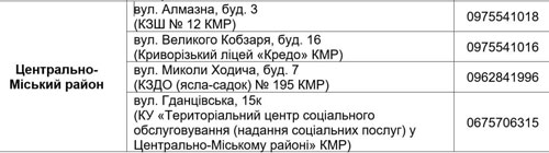 1-14
