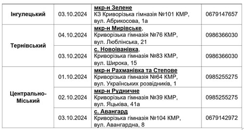 1-15