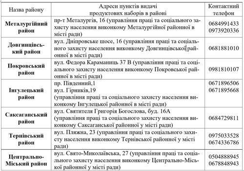 1-59
