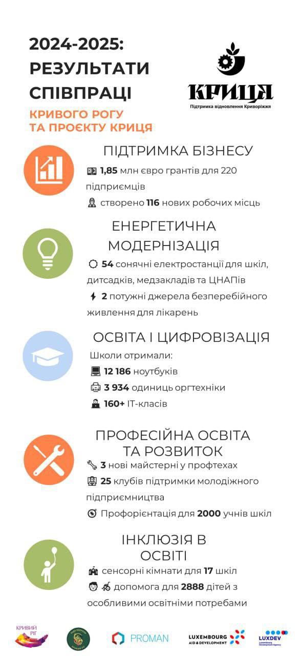 1-19